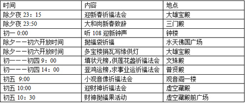 2014重元寺第七届春节敬头香活动